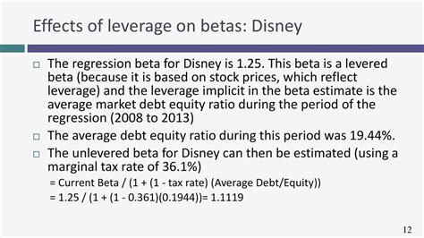 disney beta|The Walt Disney Company: Levered/Unlevered Beta (DIS .